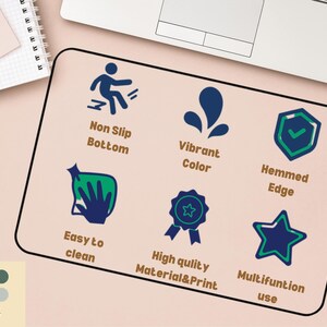 May include: A rectangular beige mousepad with black trim, featuring icons and text in navy blue and brown. The icons represent features like a non-slip bottom, vibrant color, and easy cleaning. Text includes "Non Slip Bottom" and "Multifuntion use".