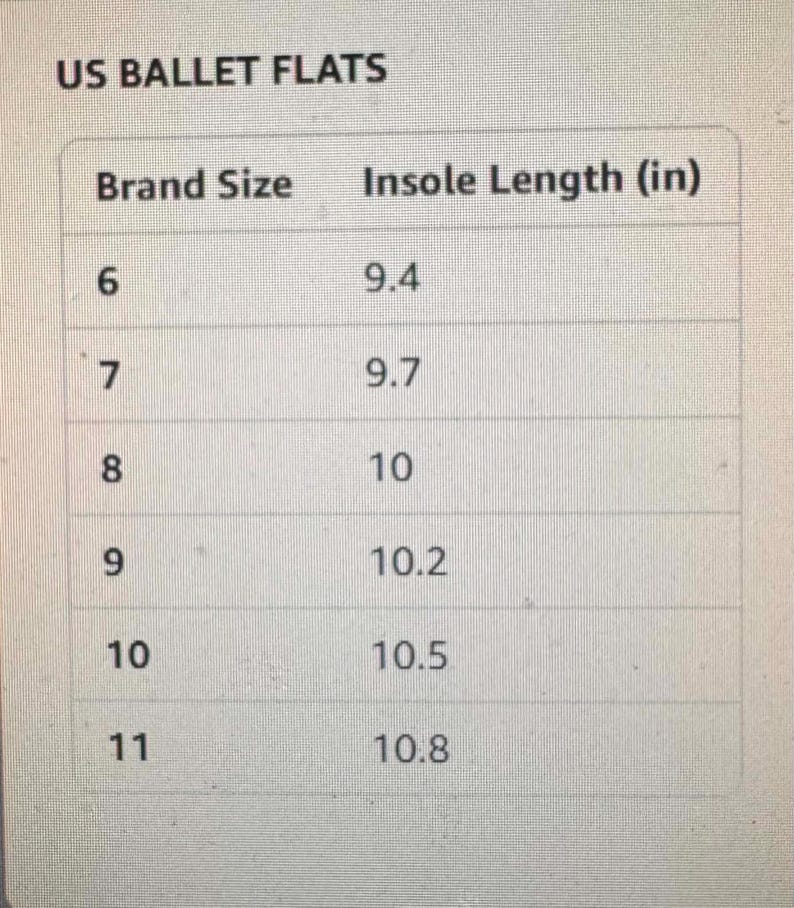 Puede incluir: Una tabla de tallas titulada US BALLET FLATS con dos columnas. La primera columna enumera la talla de la marca del 6 al 11. La segunda columna indica la longitud de la plantilla en pulgadas: 9.4, 9.7, 10, 10.2, 10.5 y 10.8 pulgadas por talla.