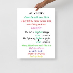 Póster de aprendizaje de adverbios
