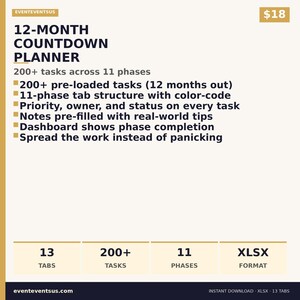 May include: A 12-month countdown planner digital document featuring 200+ tasks across 11 phases, an 11-phase tab structure with color-coding, priority, owner, and status fields, pre-filled notes, a dashboard for phase completion, and 13 total tabs in XLSX format.