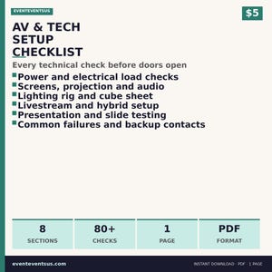 May include: A digital AV and tech setup checklist document with a white background and dark green accents. The text reads AV & TECH SETUP CHECKLIST, Every technical check before doors open, and lists six categories including power, screens, and lighting.