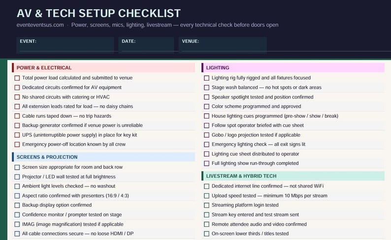 May include: An AV & Tech Setup Checklist document with a dark header and white background. It features sections for Power & Electrical, Lighting, Screens & Projection, and Livestream & Hybrid Tech, each containing a list of checkboxes for technical tasks.