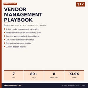 Może przedstawiać: Cyfrowy dokument Vendor Management Playbook zawierający 5-stopniowe ramy zarządzania, listy kontrolne komunikacji, wytyczne dotyczące pozyskiwania, bazę danych dostawców, śledzenie umów i COI. Zawiera 7 zakładek, 80+ kontroli i 8 typów dostawców w formacie XLSX.