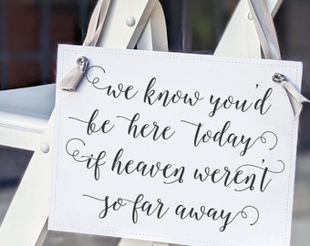 We Know You'd Be Here Today If Heaven Weren't so Far Away Sign