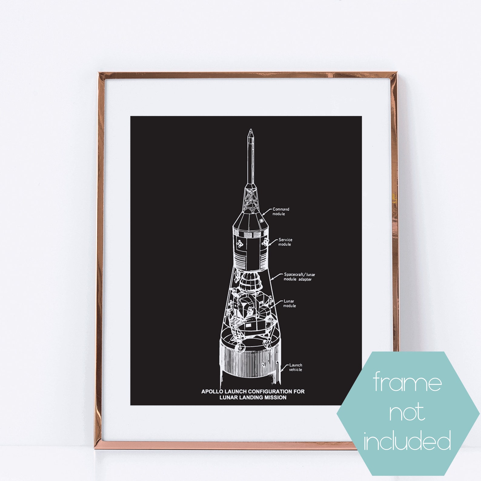 6 Space Decor Wall Prints - Outer Space Diagram Unframed 8x10 Artwork ...