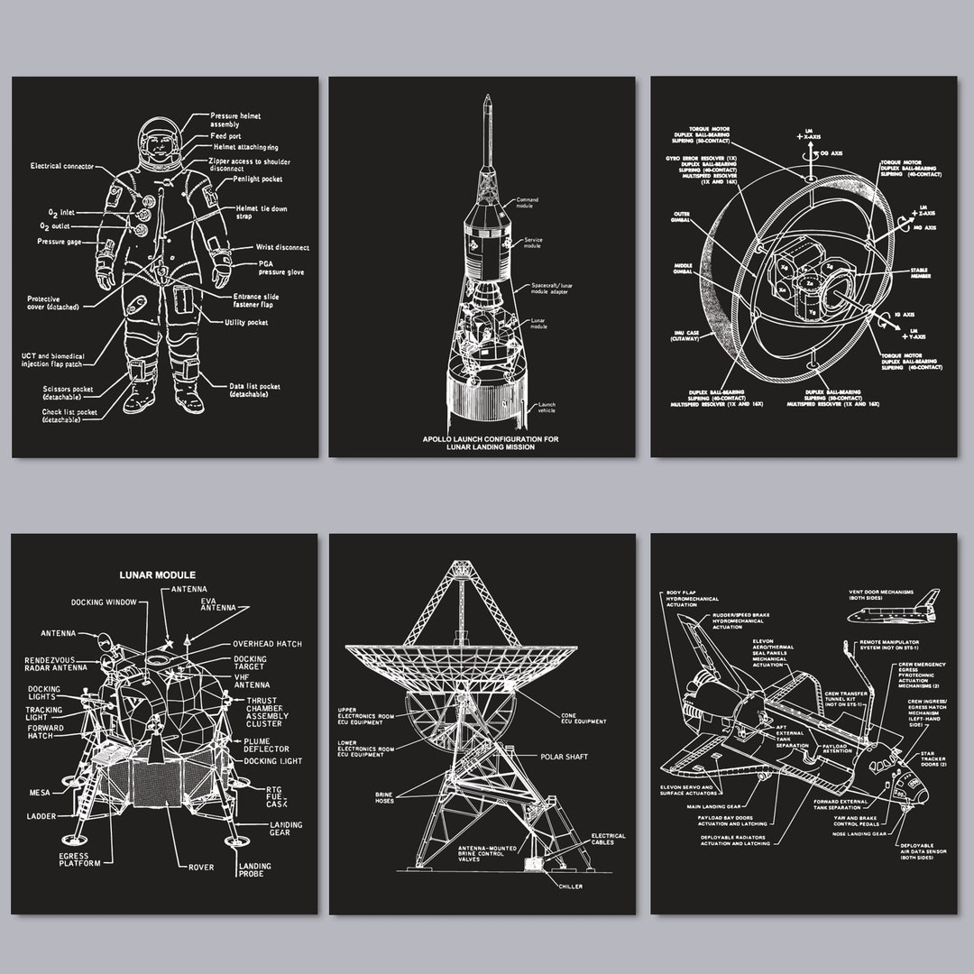 6 Space Decor Wall Prints - Outer Space Diagram Unframed 8x10 Artwork ...