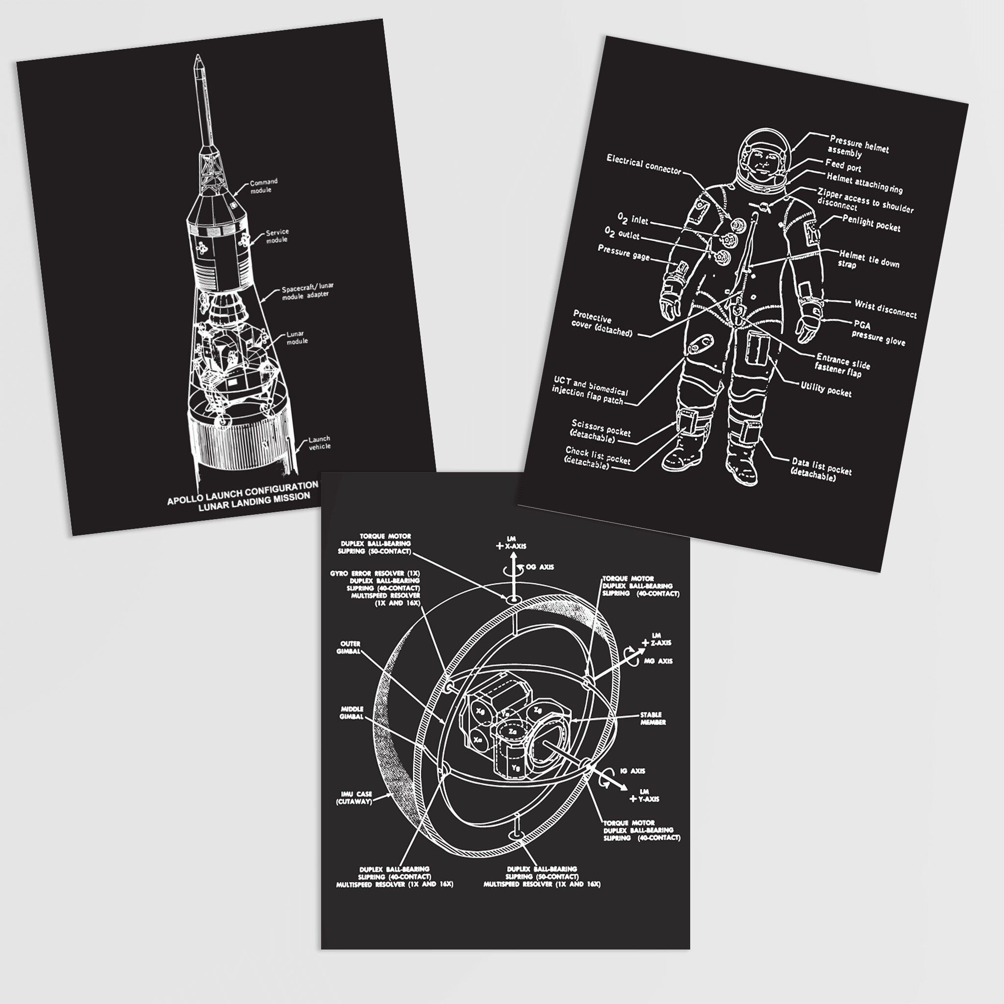 6 Space Decor Wall Prints - Outer Space Diagram Unframed 8x10 Artwork ...
