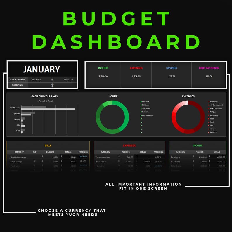 Budget Display Minimalistic Budget Spreadsheet – Excel & Google Sheets | Monthly ...