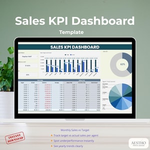 Sales KPI Dashboard Template for Google Sheets | Track Sales, Targets, ROI, Incentives & Monthly Agent Performance