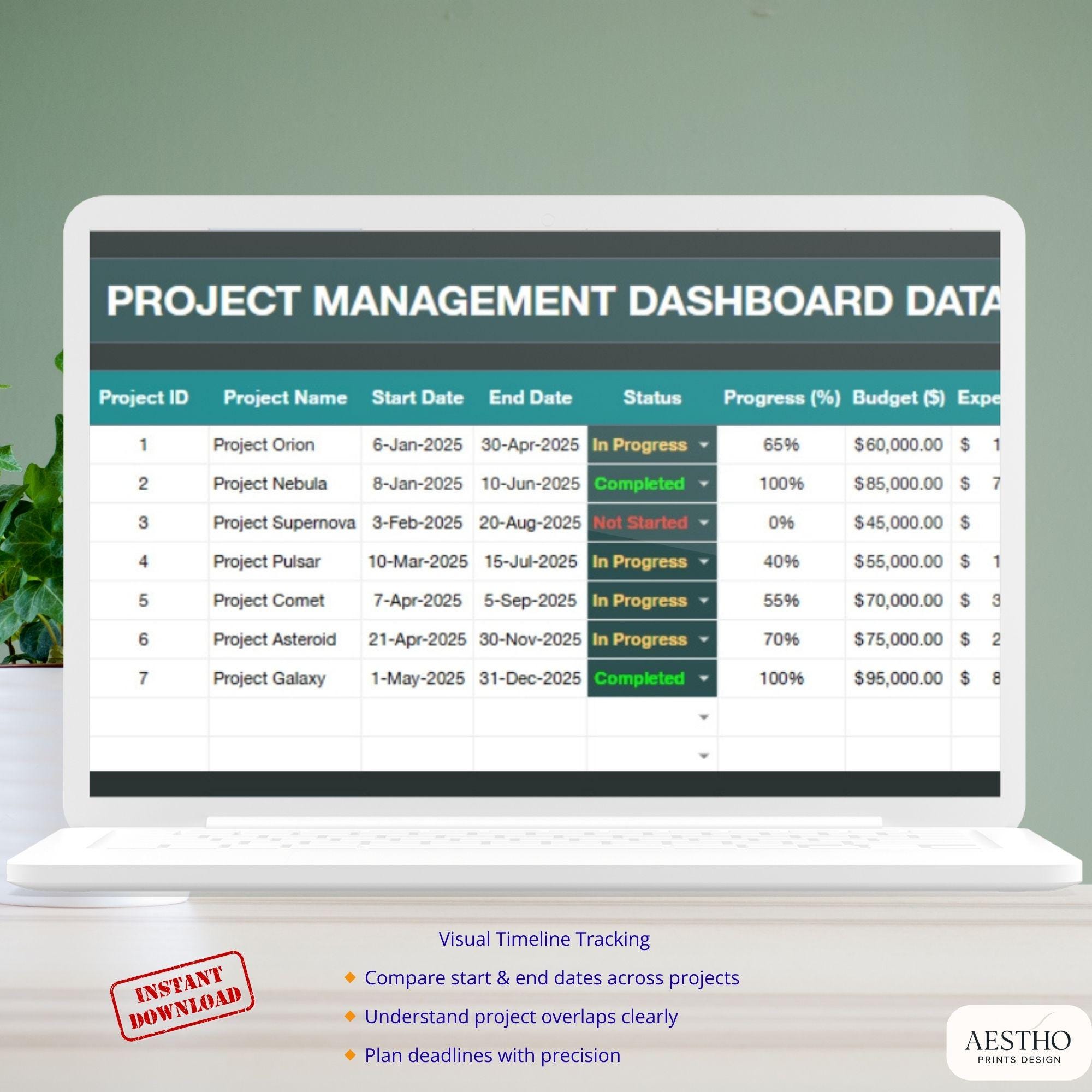 Google Sheets Project Management Dashboard Template for Google Sheets ...