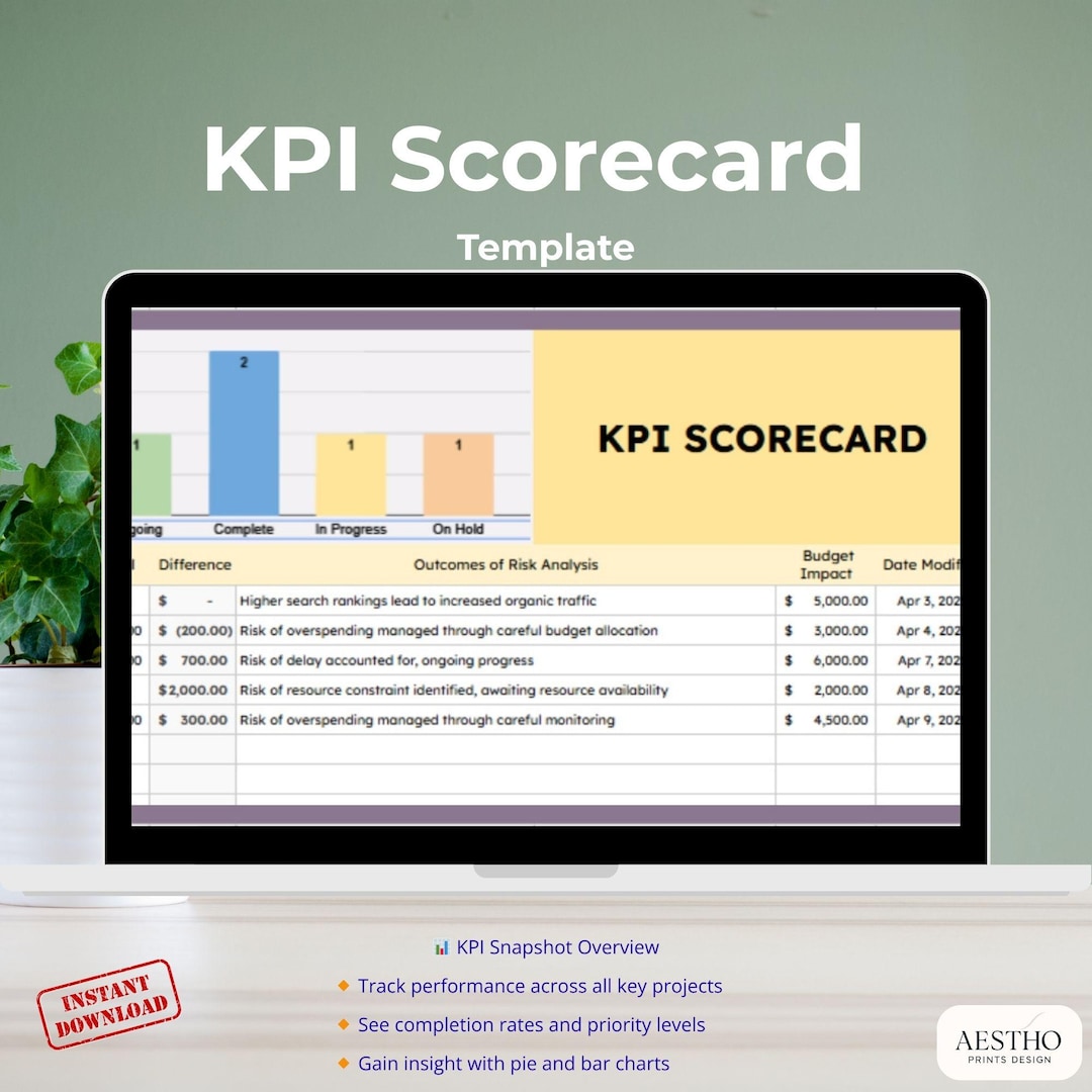 Google Sheets KPI Scorecard Template for Tracking Project Status ...