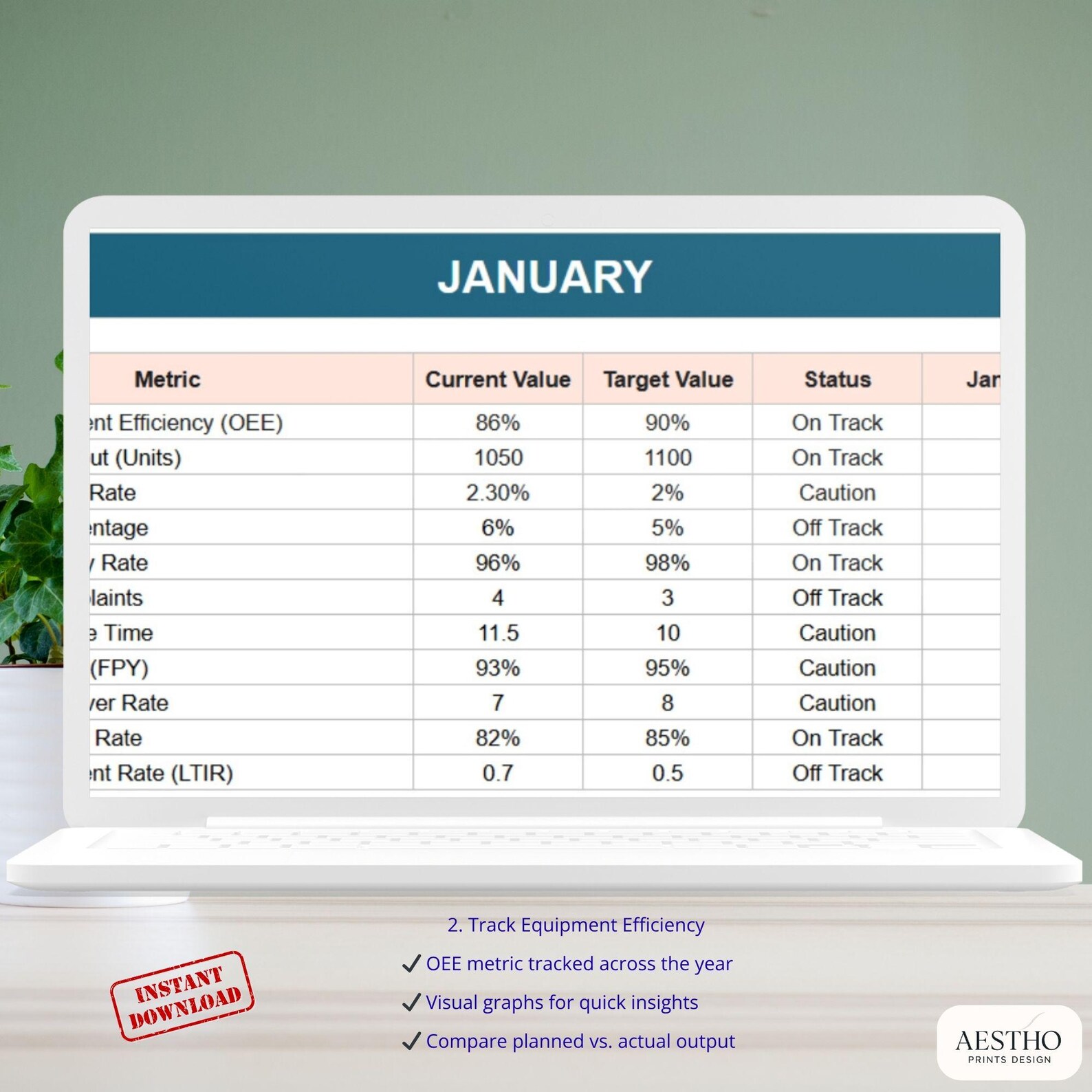 Googlesheets Manufacturing KPI Dashboard Template for Google Sheets ...