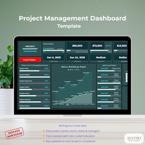 Puede incluir: Una pantalla de portátil muestra una plantilla de panel de control de gestión de proyectos. La interfaz muestra nombres de proyectos, porcentajes de finalización, presupuestos y plazos. El diseño es principalmente verde azulado y blanco, con una pegatina roja de "Descarga instantánea".