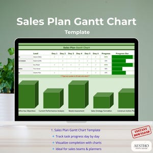 May include: A laptop screen displays a green Sales Plan Gantt Chart template. The chart includes sections for leads, daily progress, and progress bars. The text "Sales Plan Gantt Chart Template" is at the top. The bottom of the screen shows bullet points.