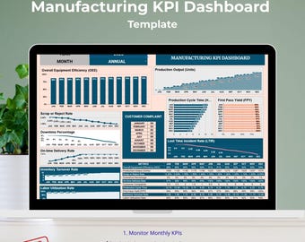 googlesheets Manufacturing KPI Dashboard Template for Google Sheets | Track OEE, Output, Scrap Rate, FPY, Downtime & Monthly KPIs Easily