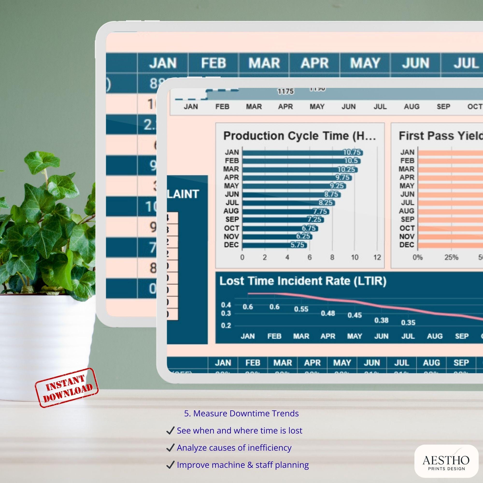 Googlesheets Manufacturing KPI Dashboard Template for Google Sheets ...
