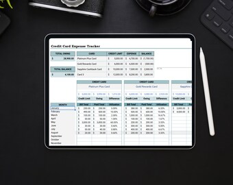 Hoja de cálculo de seguimiento de gastos de tarjetas de crédito para Hojas de cálculo de Google / Registro de pagos mensuales, monitorización de utilización y planificación de reducción de deuda
