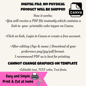 Op de afbeelding: Advertentie voor een digitaal bestand met het Canva-logo. De tekst legt het proces uit voor een printbare caketopper, inclusief het bewerken van tekst en het thuis afdrukken. Er staat "GEEN FYSIEK PRODUCT WORDT VERZONDEN".