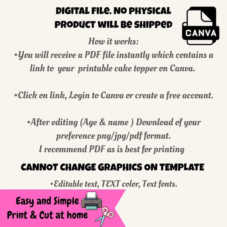 Op de afbeelding: Advertentie voor een digitaal bestand met het Canva-logo. De tekst legt het proces uit voor een printbare caketopper, inclusief het bewerken van tekst en het thuis afdrukken. Er staat "GEEN FYSIEK PRODUCT WORDT VERZONDEN".