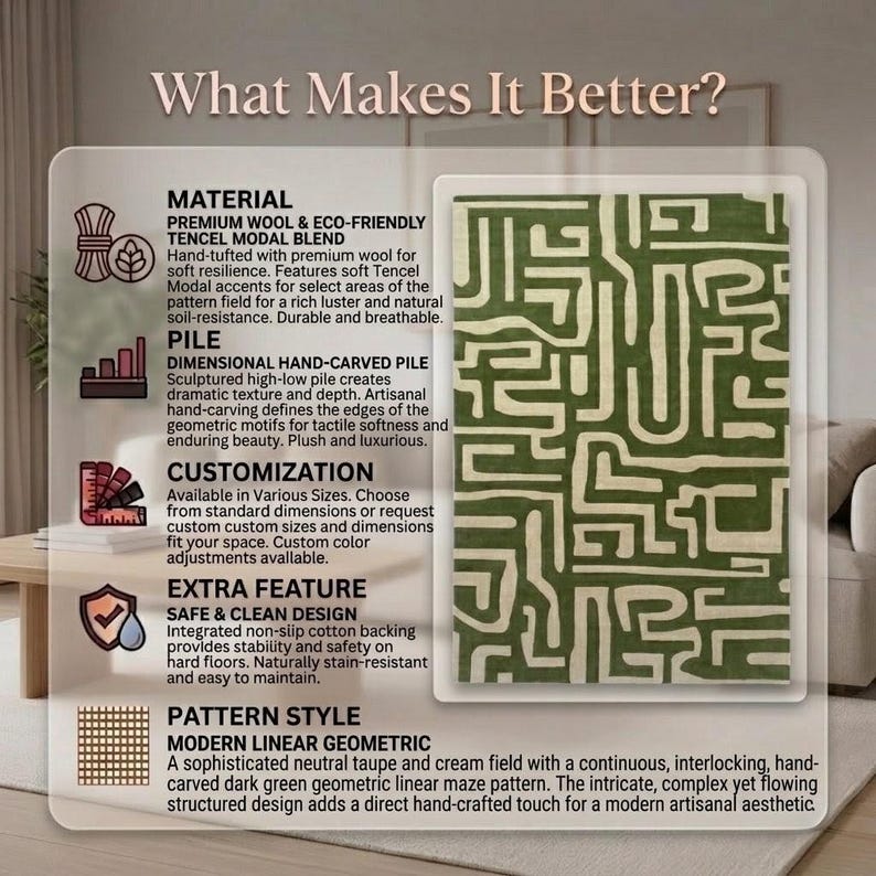 Puede incluir: Una alfombra rectangular con un patr&oacute;n de laberinto continuo y entrelazado en verde oscuro y crema. El texto en la imagen dice: What Makes It Better? MATERIAL, PILE, CUSTOMIZATION, EXTRA FEATURE y PATTERN STYLE con sus descripciones.