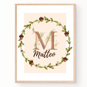 Póster con nombre personalizado | Póster con nombre para decoración de habitación infantil | Colección de animales del bosque | Láminas bonitas para la sala de juegos de los niños