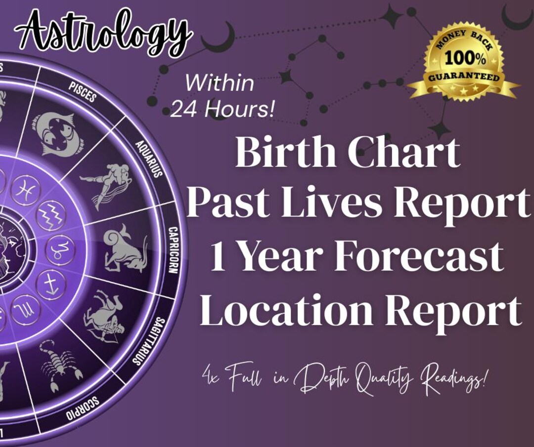 Birthchart Quotes Birthchart Reading, Astrology Birth Chart, Spiritual Guidance ...