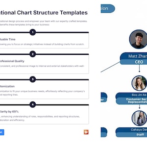Organisational editable charts with instructions and examples