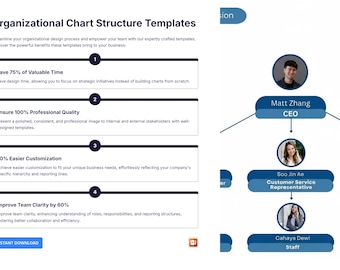 Organisational editable charts with instructions and examples