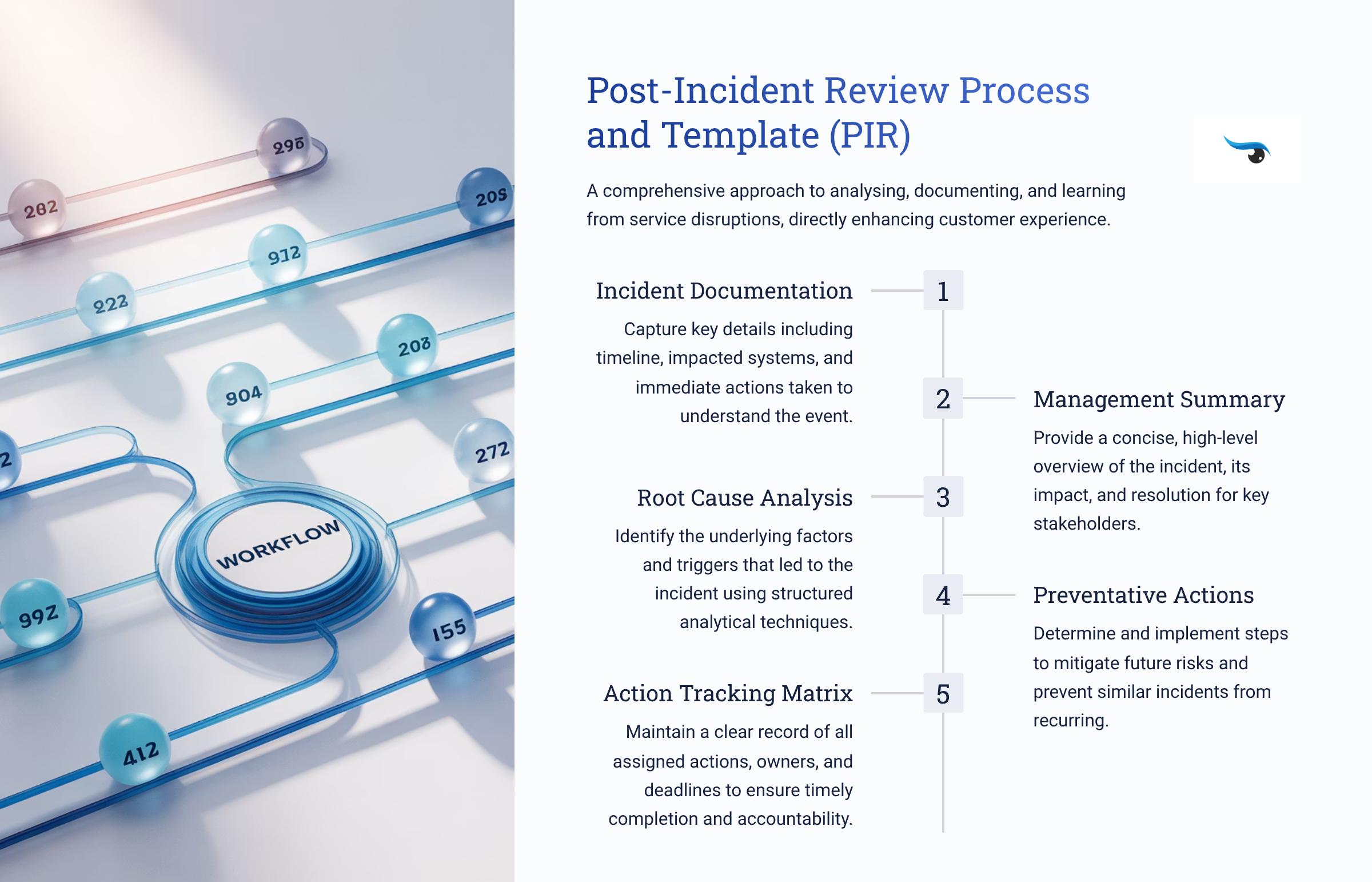 IT Post Incident Review Template | Root Cause Analysis (editable ...
