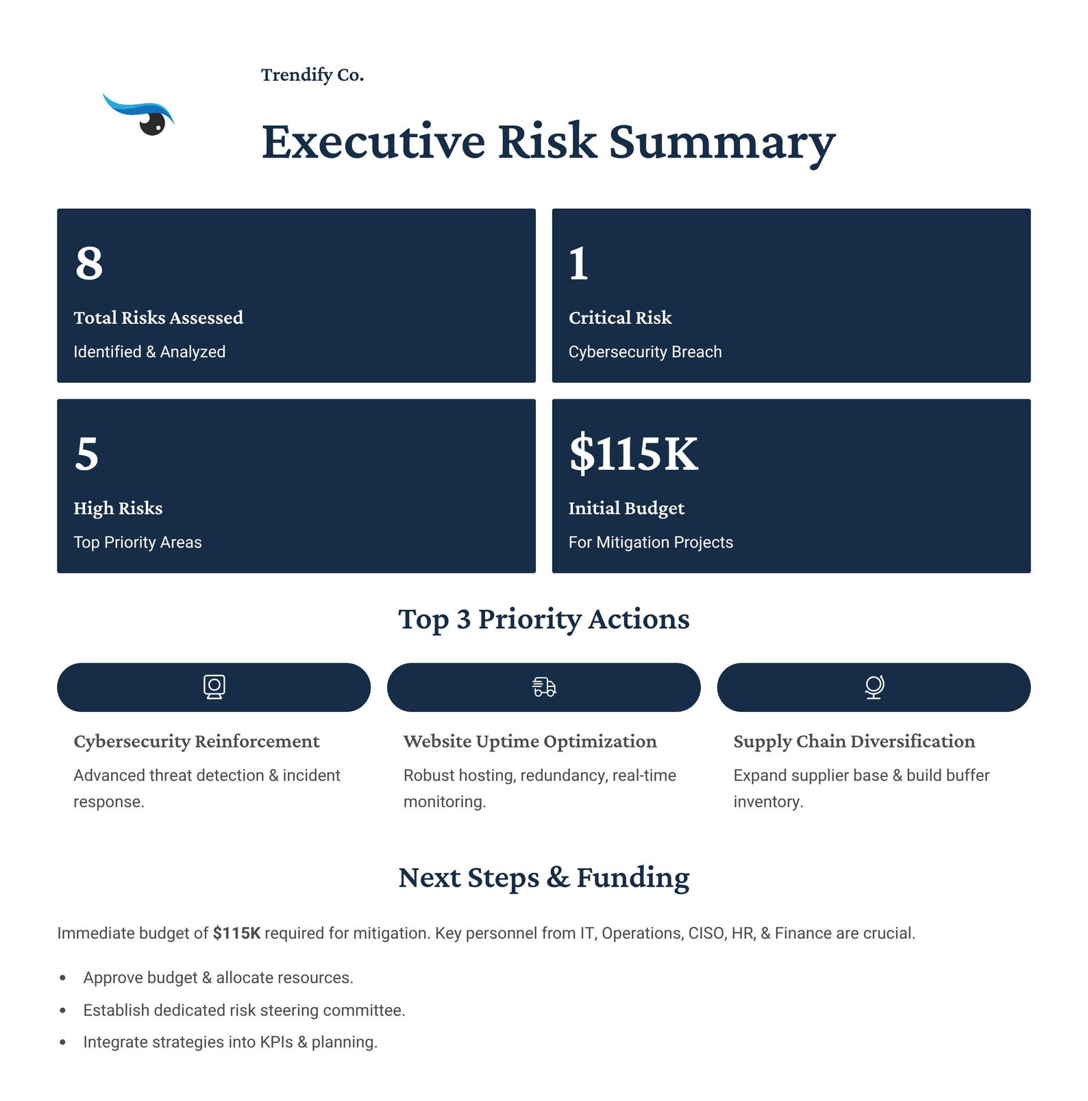 Risk Assessment Matrix Template PPT | Editable Stakeholder Report ...