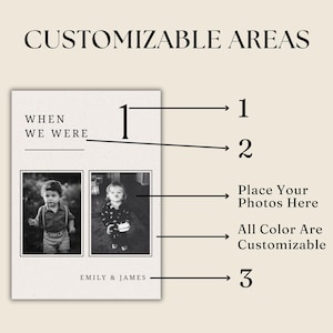 May include: A customizable template featuring the text CUSTOMIZABLE AREAS, WHEN WE WERE, and EMILY & JAMES. It includes two black and white photo frames, numbered labels 1, 2, and 3 with arrows, and text indicating that photos and colors are customizable.