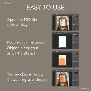May include: A graphic showing the steps to use a mockup in Photoshop. The text reads "Easy to Use" and includes instructions: "Open the PSD file in Photoshop", "Double click the Smart Object, place your artwork and save", and "Your mockup is ready, showcasing your design."