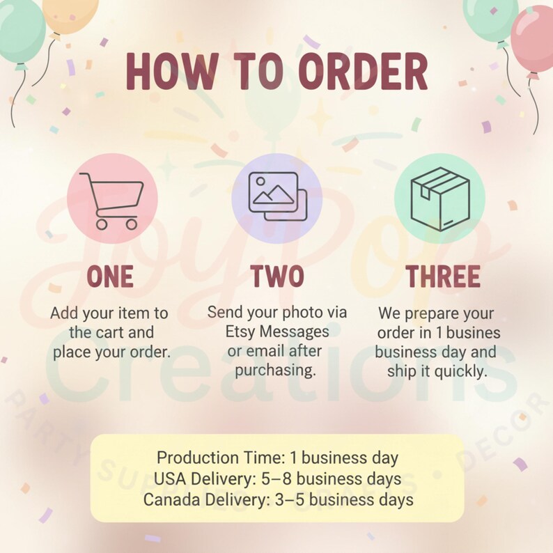 May include: An illustrated guide titled "HOW TO ORDER" with three steps: add to cart, send photo via Etsy Messages, and order preparation. Includes production and delivery times for the USA and Canada. The background is light pink with confetti and balloons.