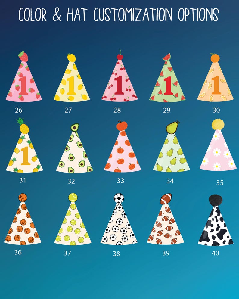 May include: Image showing various party hat designs with fruit, sports ball, and other decorative themes. The hats are numbered 26-40 and include text that says "COLOR & HAT CUSTOMIZATION OPTIONS".
