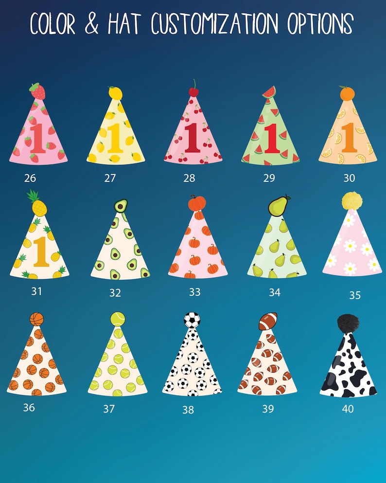 May include: Image showing various colorful party hats with different fruit and sports ball designs. Each hat has a number 1 on it. The text "COLOR & HAT CUSTOMIZATION OPTIONS" is at the top of the image.