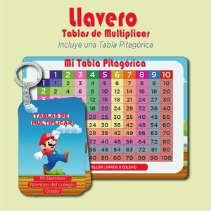 Multiplication tables in PDF format for keychains, math educational resources, tables from 1 to 9 | Pythagorean table as a gift