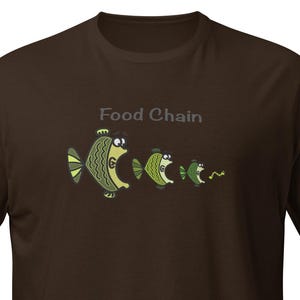 Kijani Samaki. Cadena alimentaria. COLECCIÓN TIERRA. Camiseta unisex de manga corta con dibujos de peces divertidos y alocados.