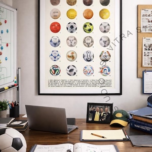 Vintage World Cup Posters - Etsy