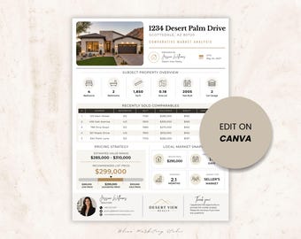 Real Estate CMA Template, Realtor Marketing, Comparative Market Analysis Template, Digital Download, Canva Templates
