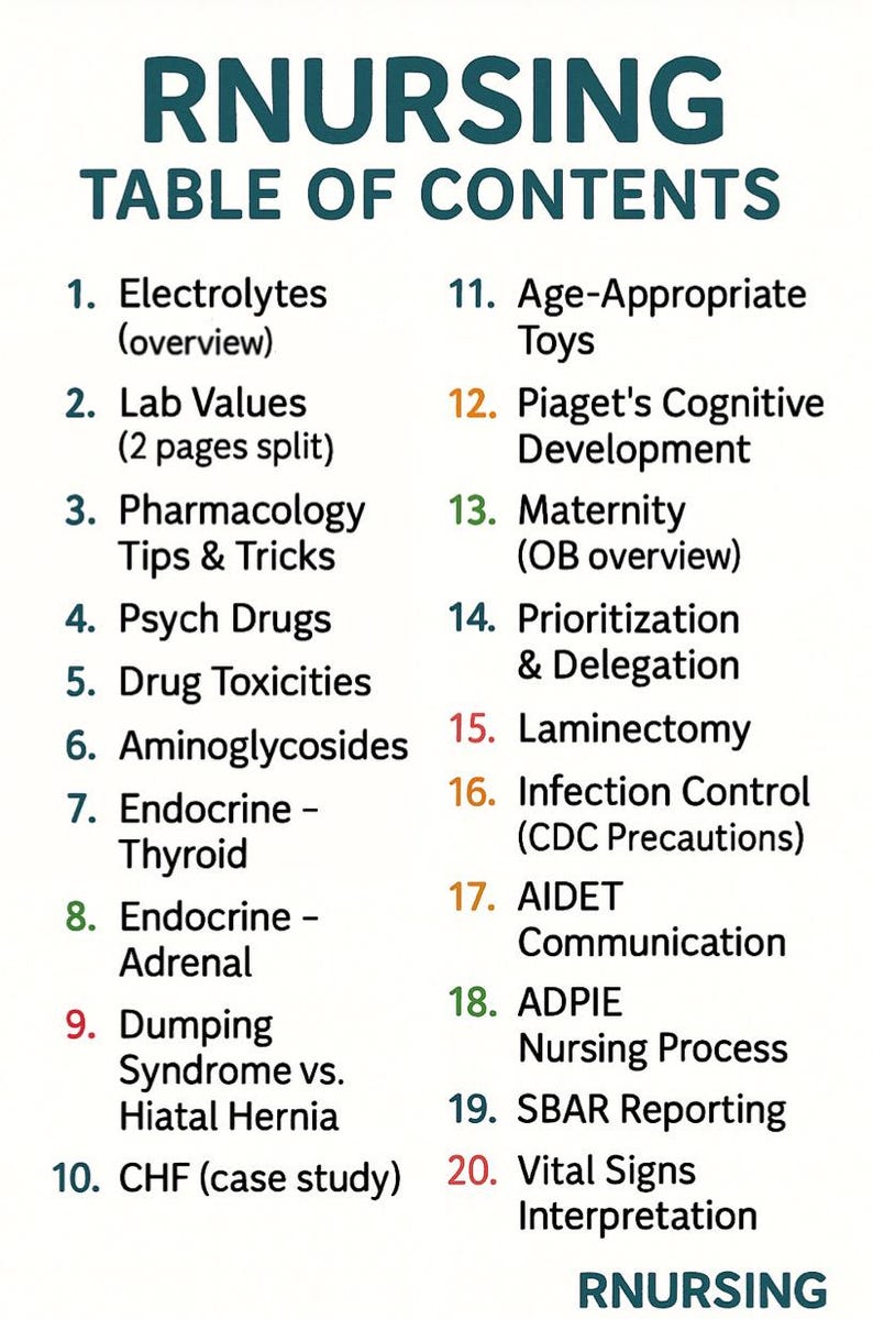 Visual Suds Guide.pdf 2026 Next Gen NCLEX-RN Visual Study Guide | Cheat Sheets + Flashcards ...