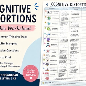 May include: A printable worksheet titled "Cognitive Distortions" with a list of 13 common thinking traps, real-life examples, and reflection questions. The design includes a pink circle with the words "Mental Health Resource".