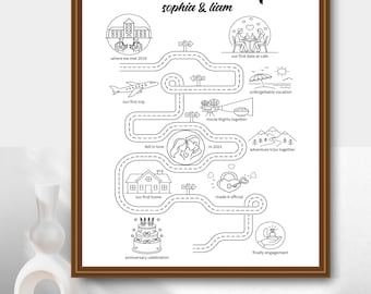Regalo personalizado para parejas: Mapa ilustrado de nuestra relación o línea de tiempo de nuestra historia de amor, mapa de nosotros para pared (SVG, EPS, PNG y tamaños personalizados).