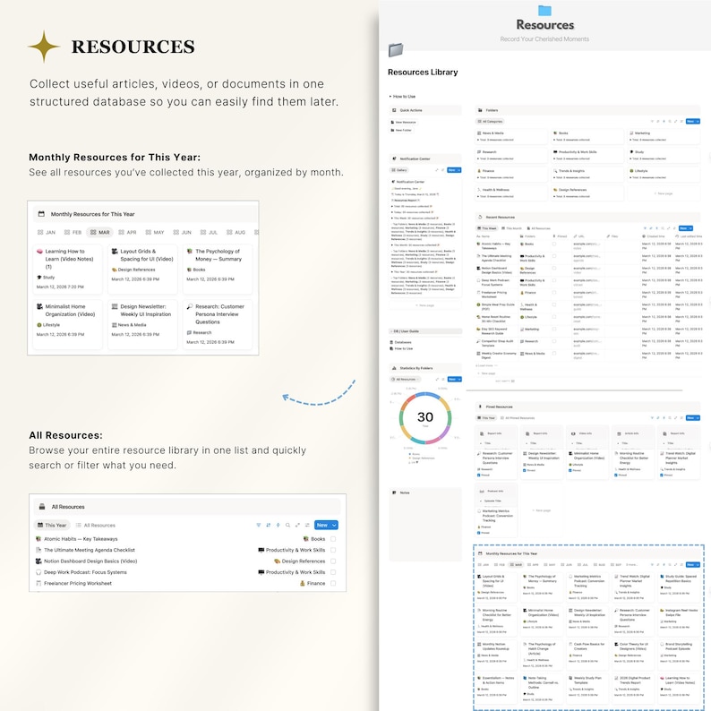 Notion Resource Library Template Knowledge Management Dashboard ...