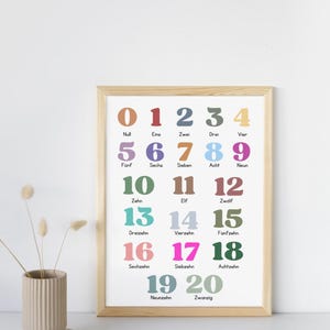 Affiche pédagogique pour enfants - Les nombres (13 x 18 cm)