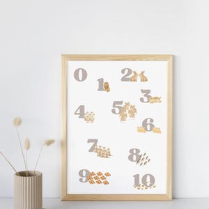 Lernposter für Kinder - Zahlen (13x18cm)