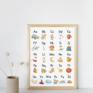 ABC-Poster - Lernposter für Kinder - Alphabet deutsch (13x18cm)