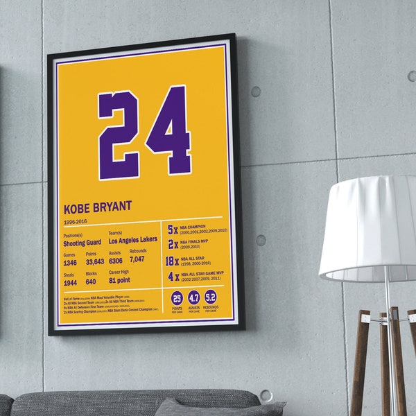 No. 24 Kobe Bryant LA Lakers Stat Poster,Kobe Bryant Player Edition poster,Black mamba, NBA poster, digital download, printable wall art