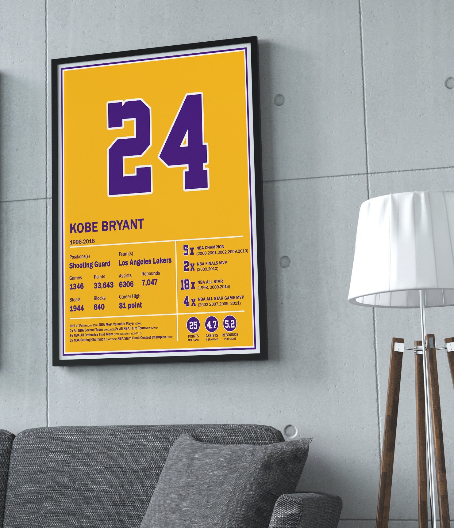 24 Kobe Bryant LA Lakers Stat Poster,kobe Bryant Player