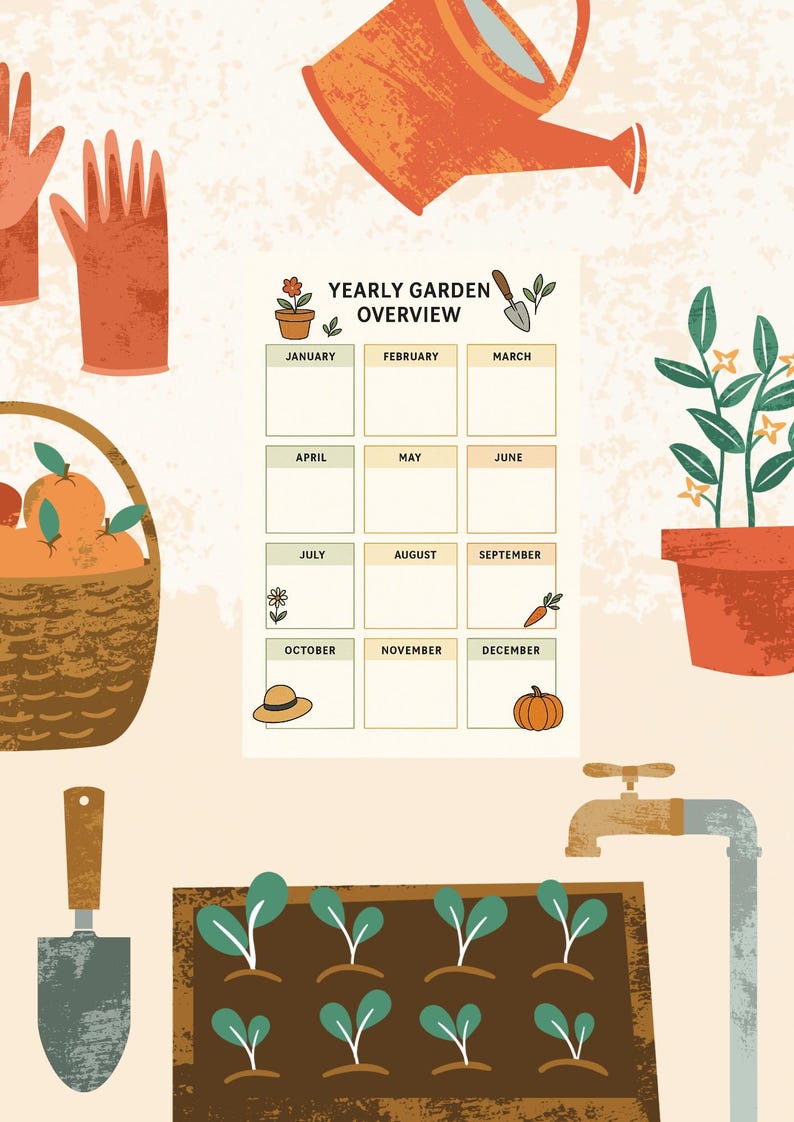 Garden Planner – Printable A4 PDF | Gardening Log/chores/ Water ...