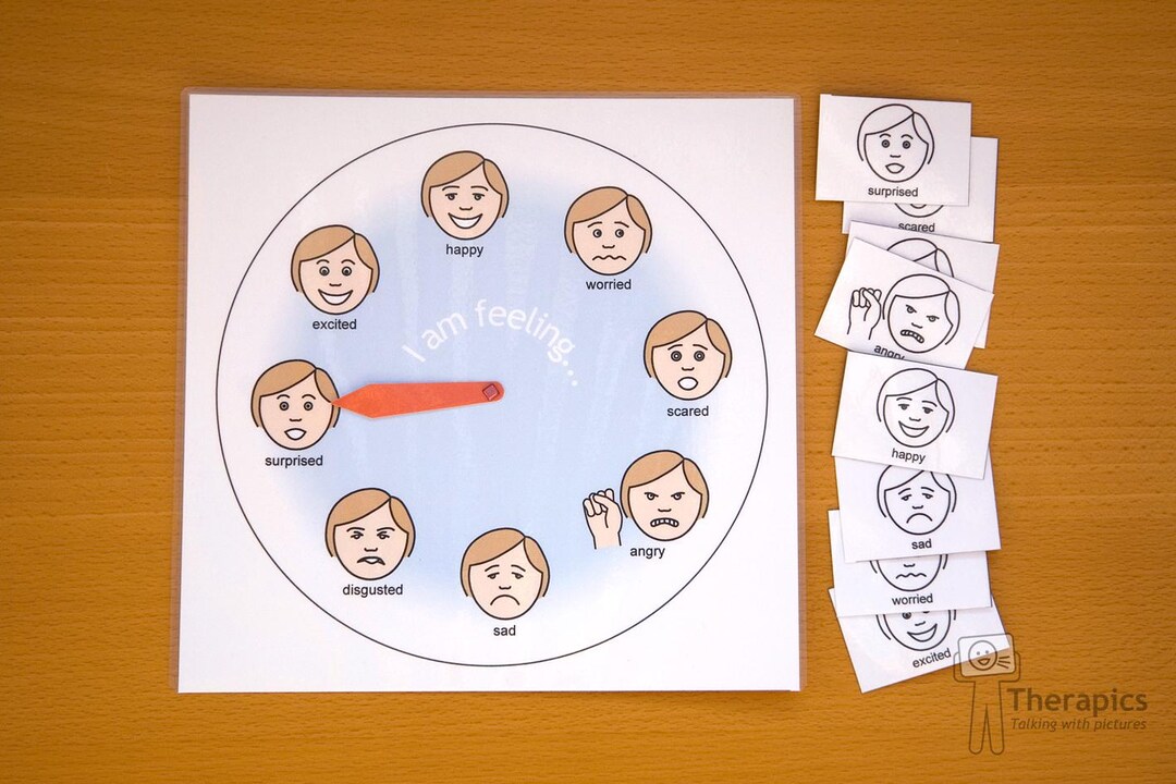 Emotions Kit - Etsy